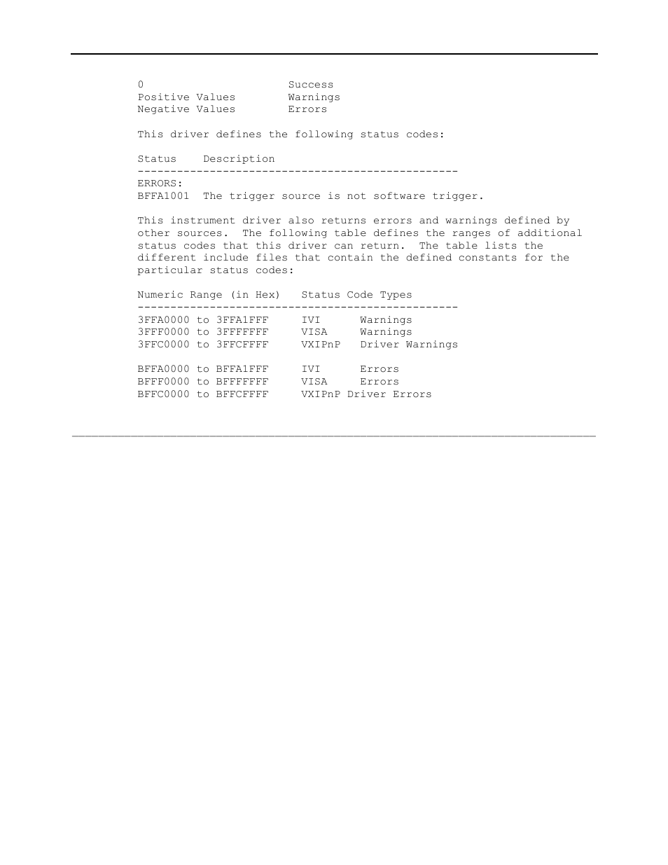 AMETEK Ls Series Driver Manual User Manual | Page 53 / 275