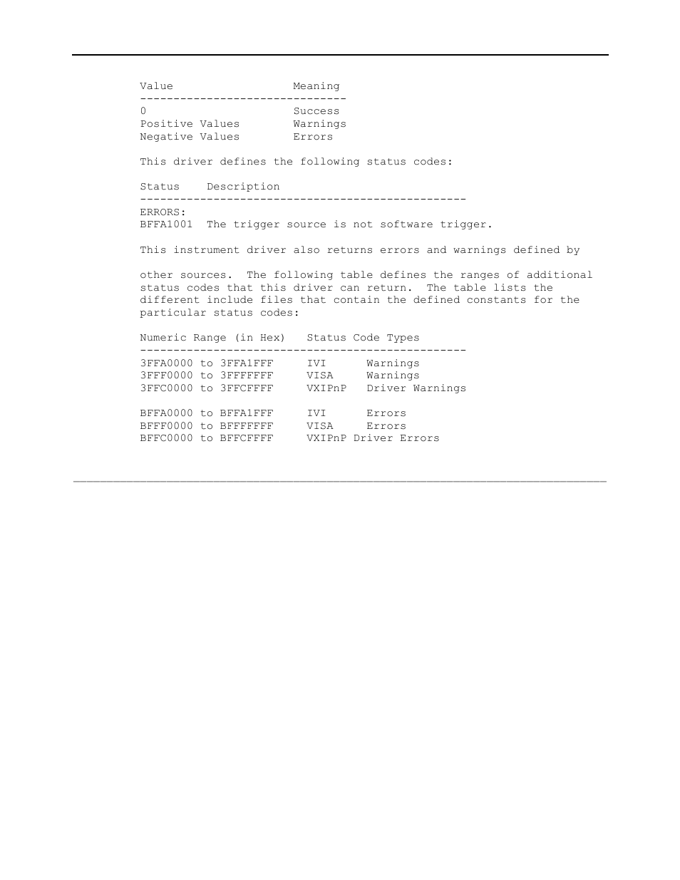 AMETEK Ls Series Driver Manual User Manual | Page 57 / 275