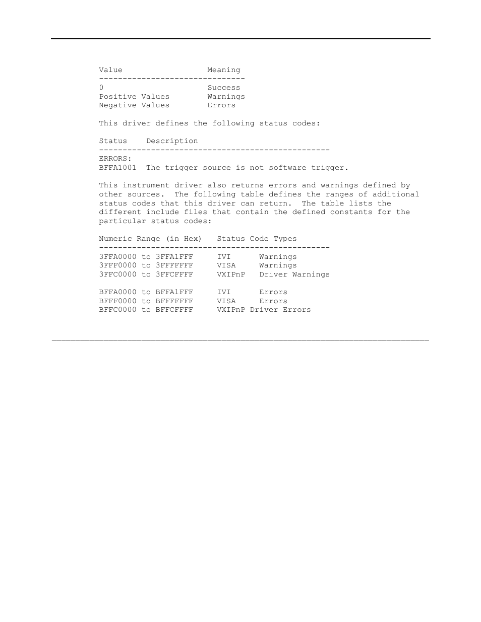 AMETEK Ls Series Driver Manual User Manual | Page 61 / 275