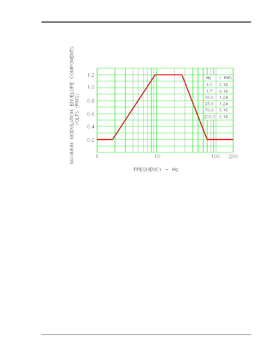 AMETEK Ls Series User Manual | Page 117 / 205