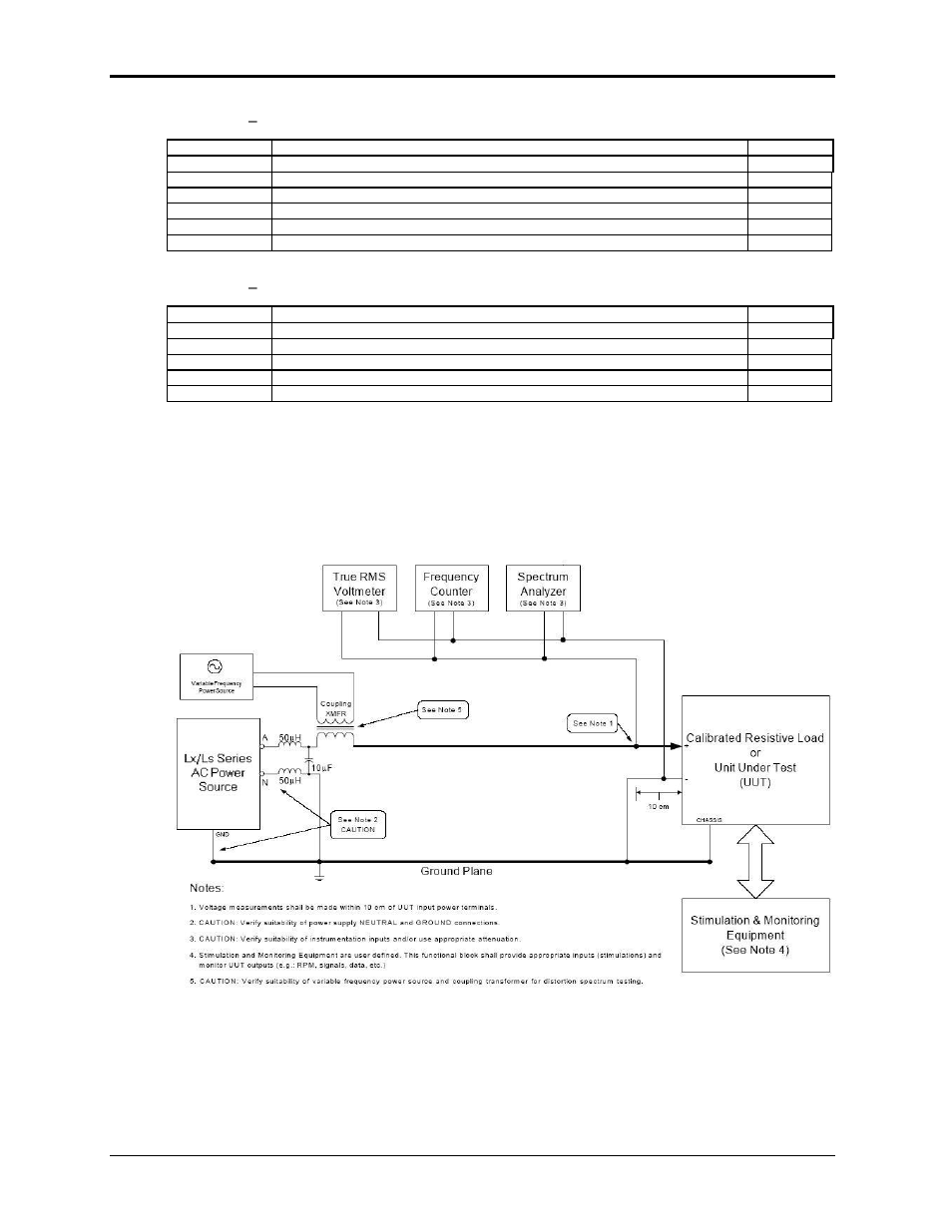 AMETEK Ls Series User Manual | Page 144 / 205