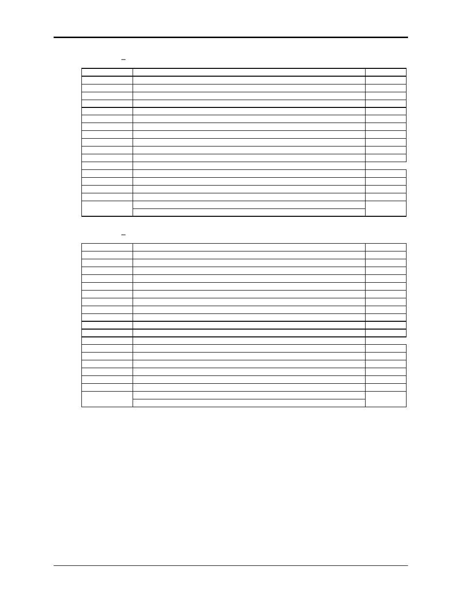 AMETEK Ls Series User Manual | Page 146 / 205