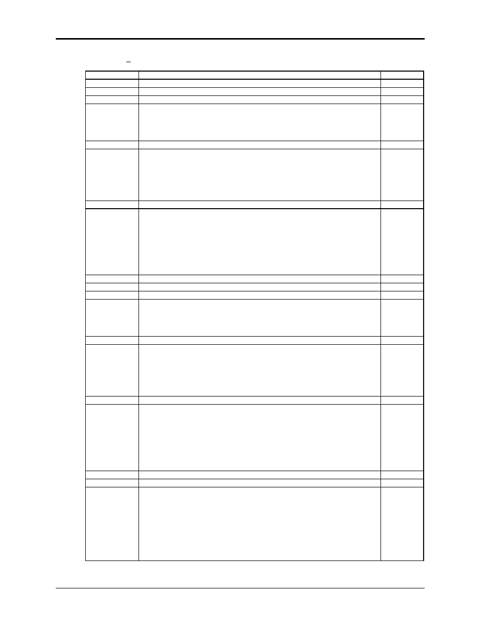 AMETEK Ls Series User Manual | Page 150 / 205