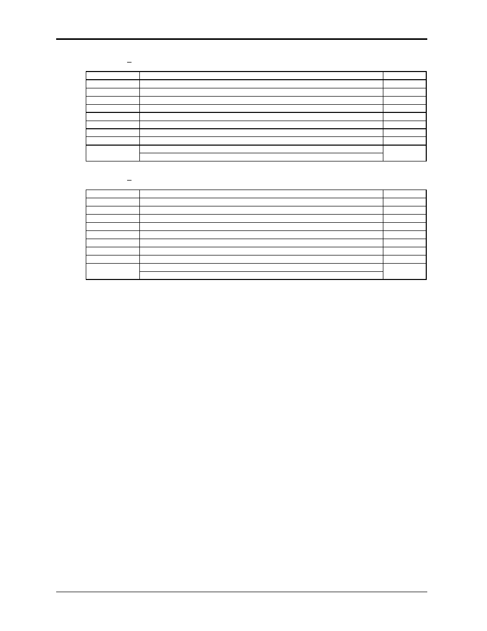 AMETEK Ls Series User Manual | Page 152 / 205