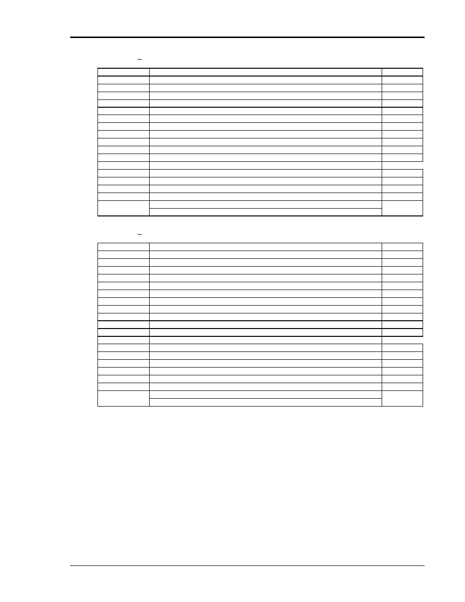 AMETEK Ls Series User Manual | Page 159 / 205