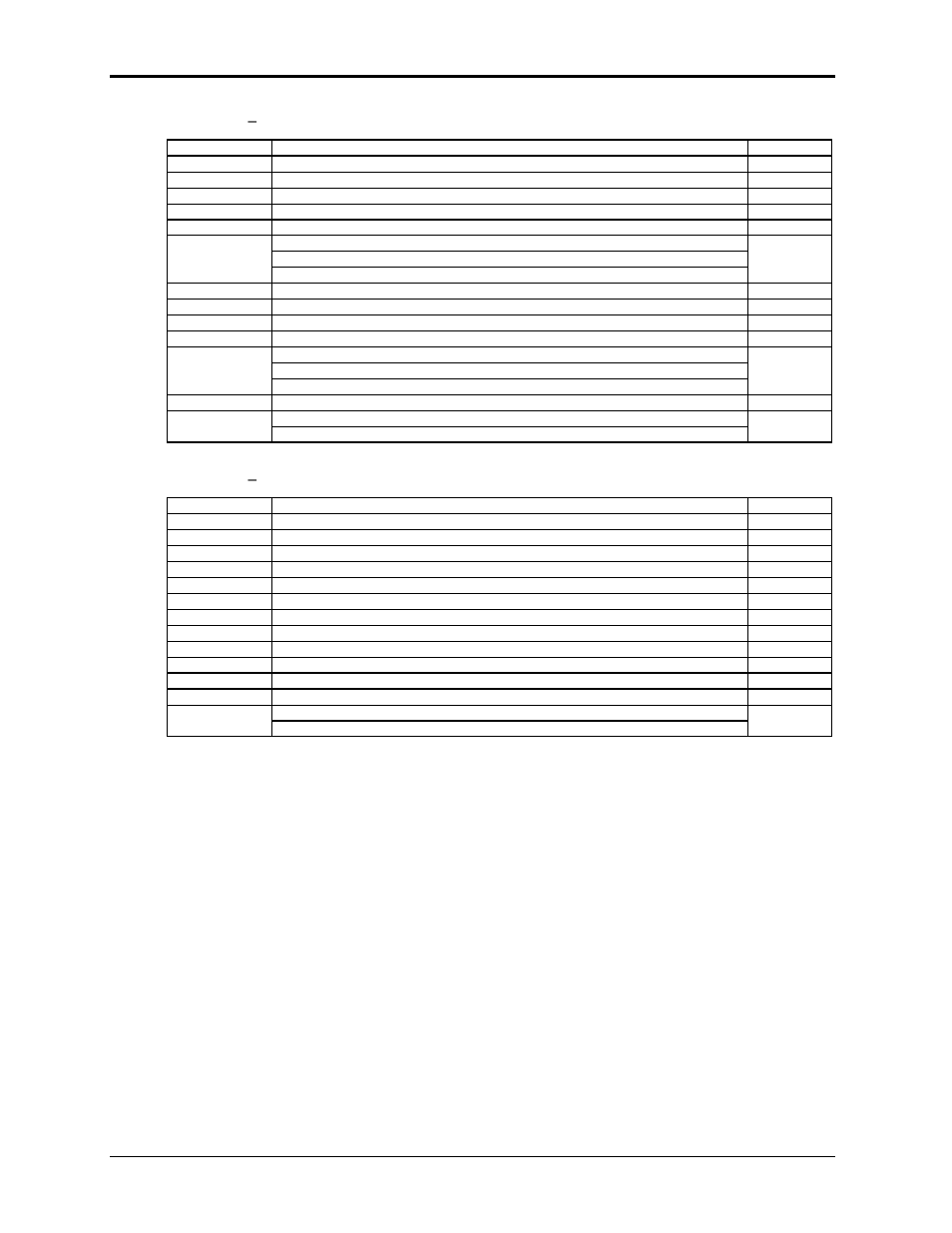 AMETEK Ls Series User Manual | Page 160 / 205