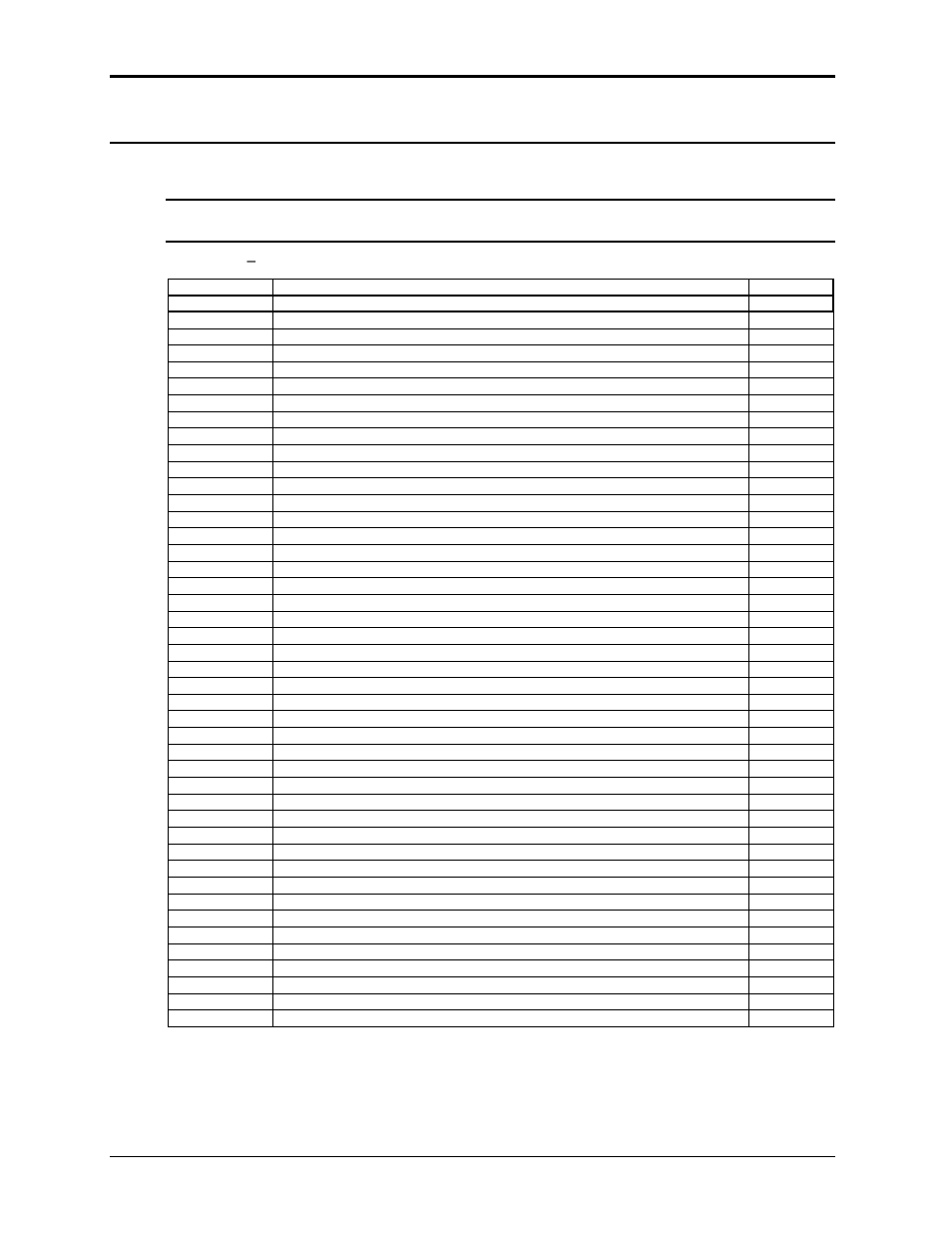 AMETEK Ls Series User Manual | Page 168 / 205