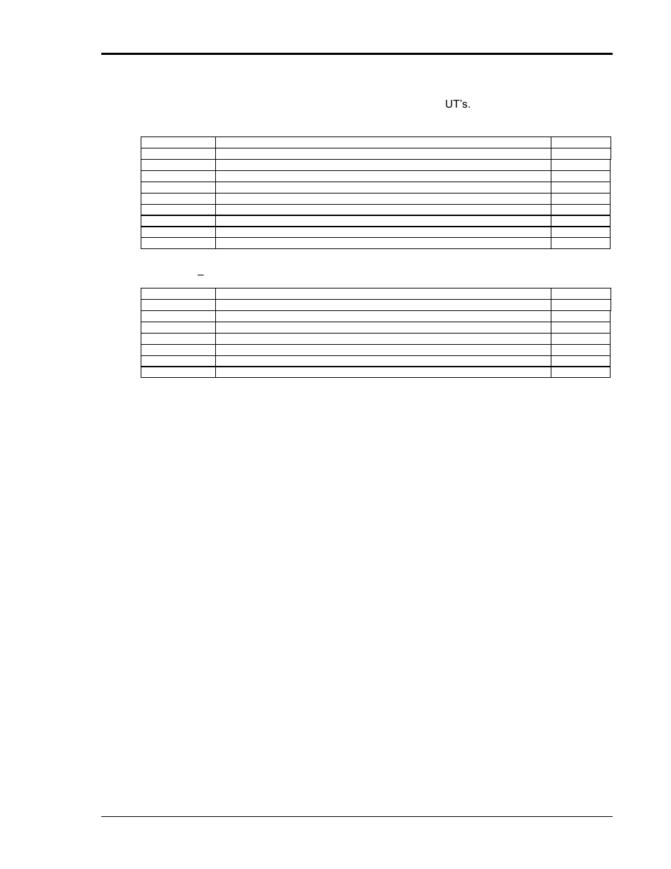 AMETEK Ls Series User Manual | Page 169 / 205