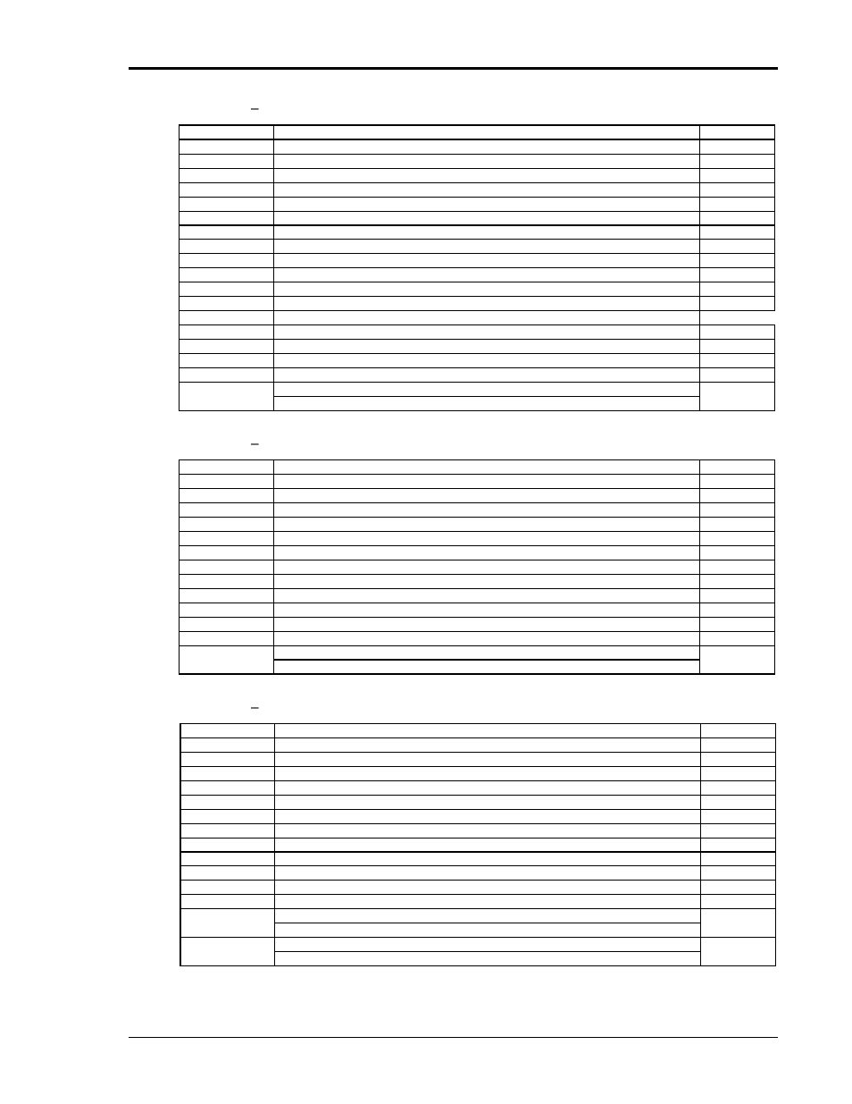 AMETEK Ls Series User Manual | Page 171 / 205