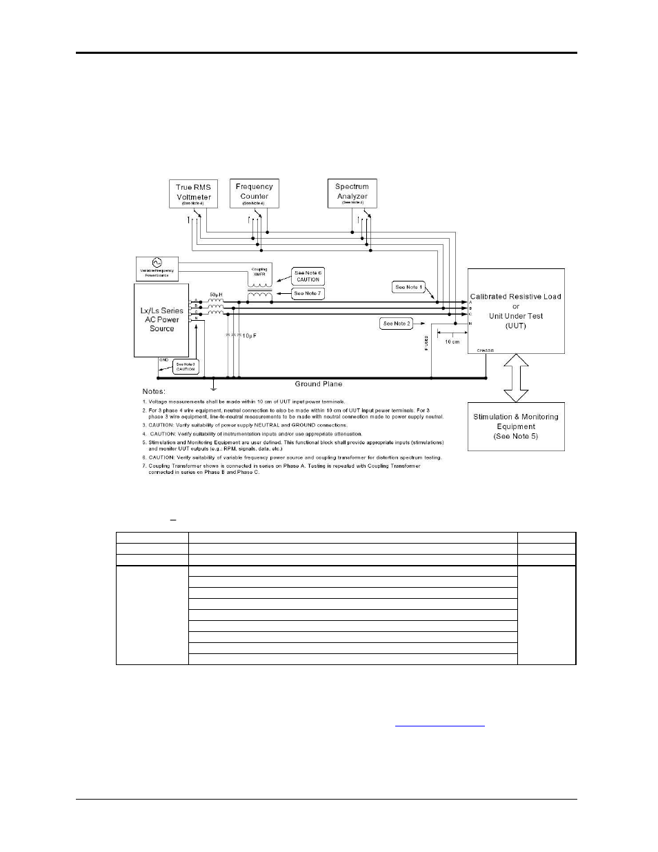 AMETEK Ls Series User Manual | Page 178 / 205