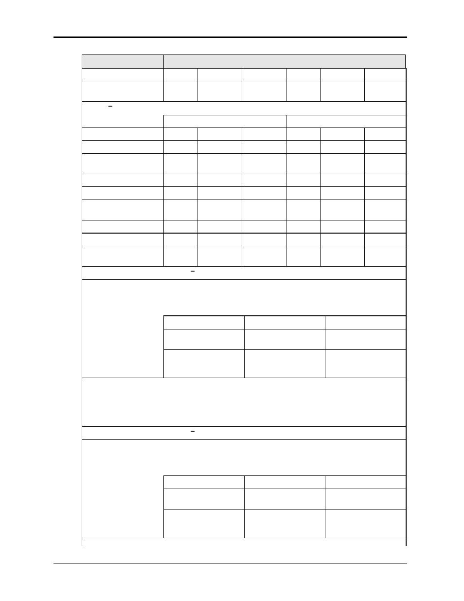 AMETEK Ls Series User Manual | Page 18 / 205