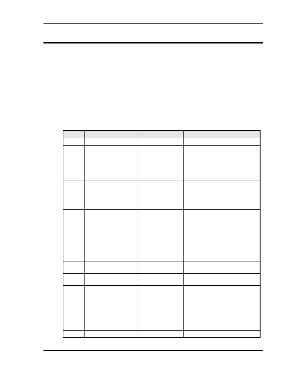 Error messages | AMETEK Ls Series User Manual | Page 197 / 205