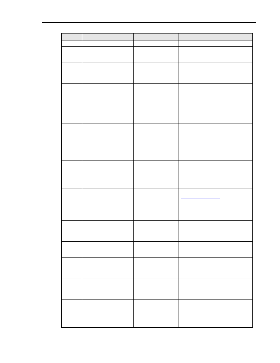 AMETEK Ls Series User Manual | Page 201 / 205