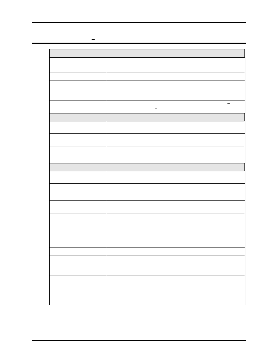 7 available options – ls series | AMETEK Ls Series User Manual | Page 34 / 205