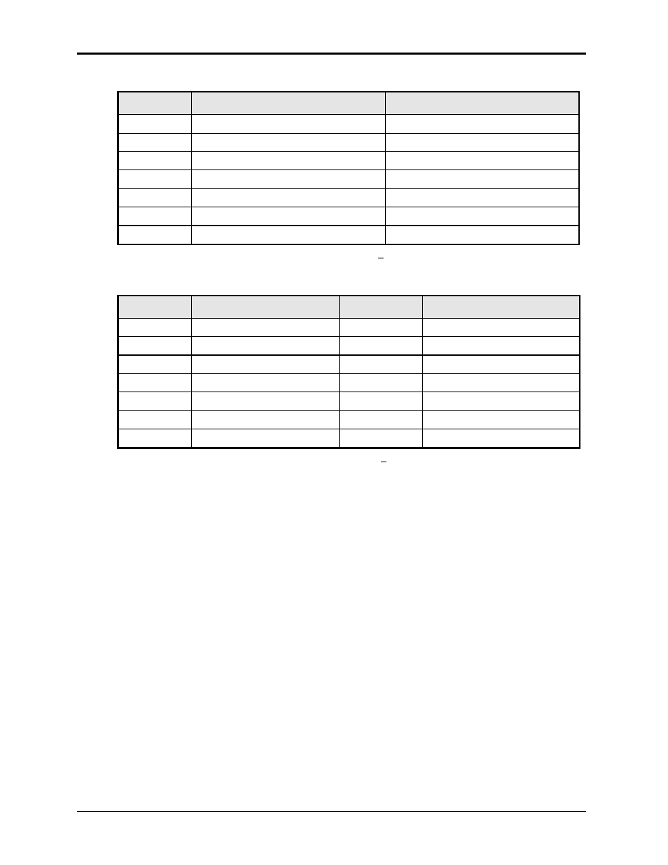 N table 3-9, D table 3-10 | AMETEK Ls Series User Manual | Page 54 / 205