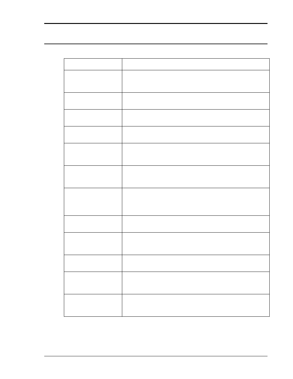 AMETEK Ls Series User Manual | Page 65 / 205