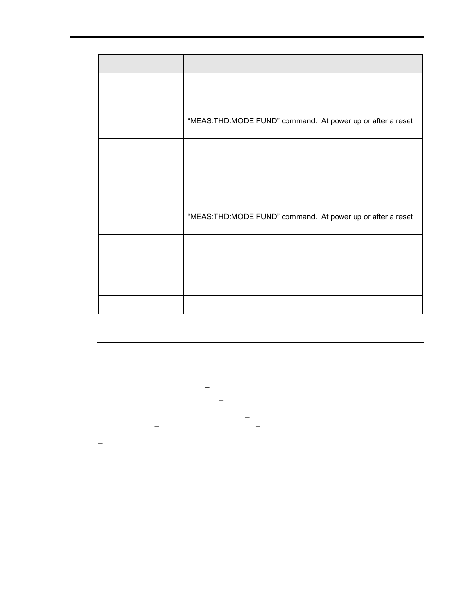 AMETEK Ls Series User Manual | Page 73 / 205