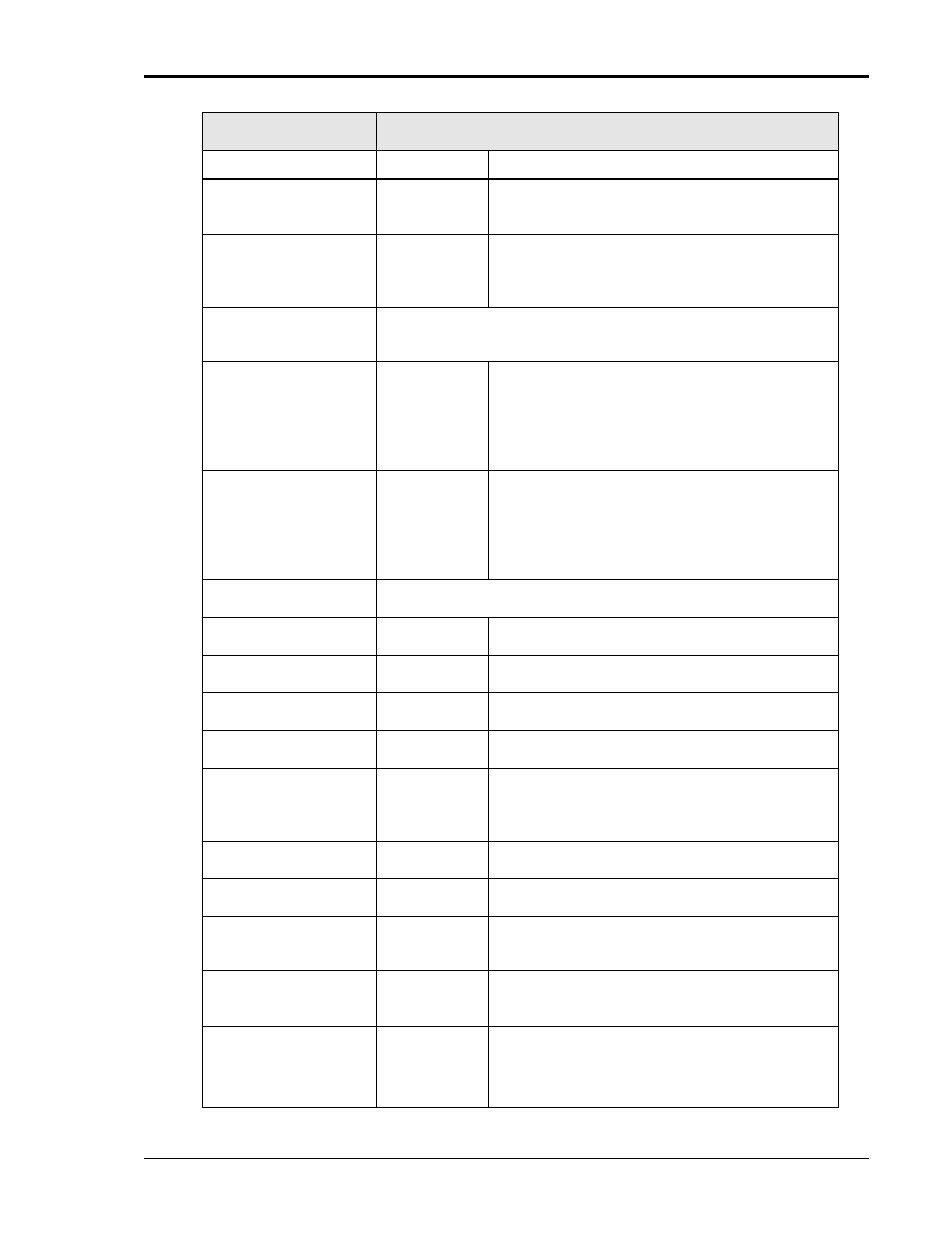 AMETEK Ls Series User Manual | Page 75 / 205