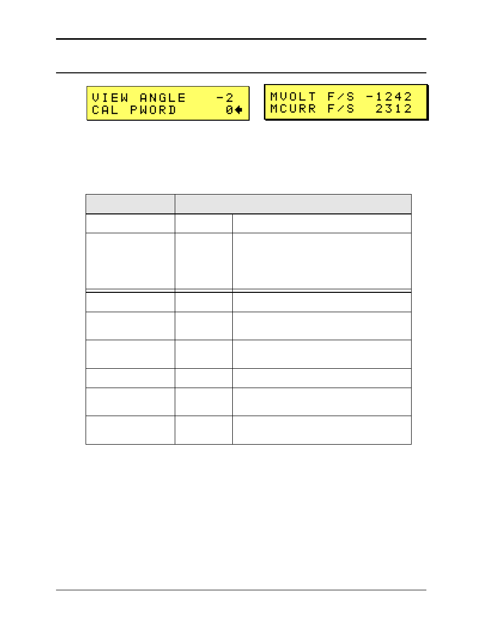 AMETEK Ls Series User Manual | Page 80 / 205