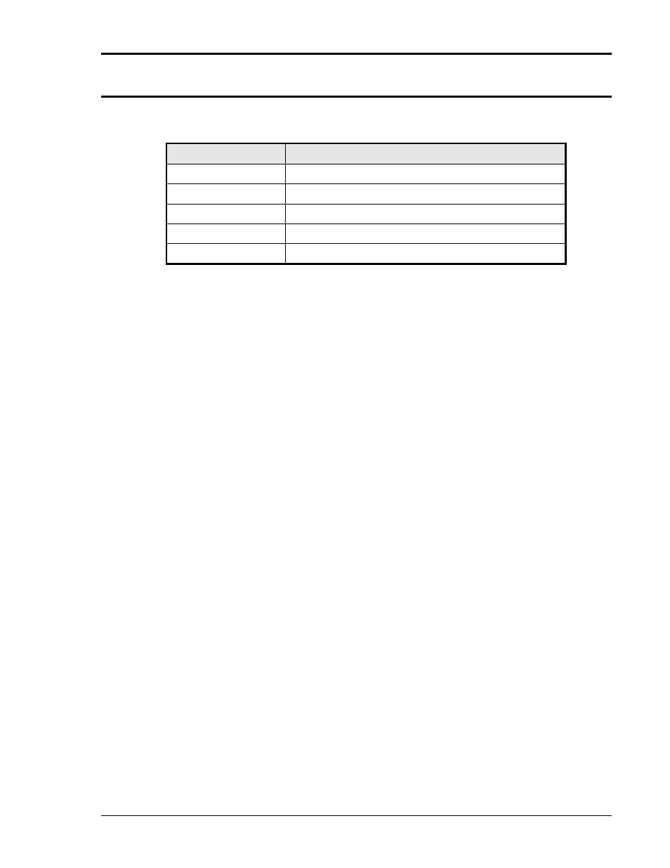 AMETEK Ls Series User Manual | Page 95 / 205