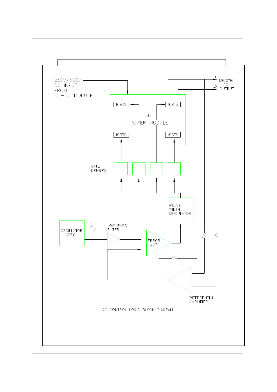 AMETEK i-iX Series II User Manual | Page 136 / 258