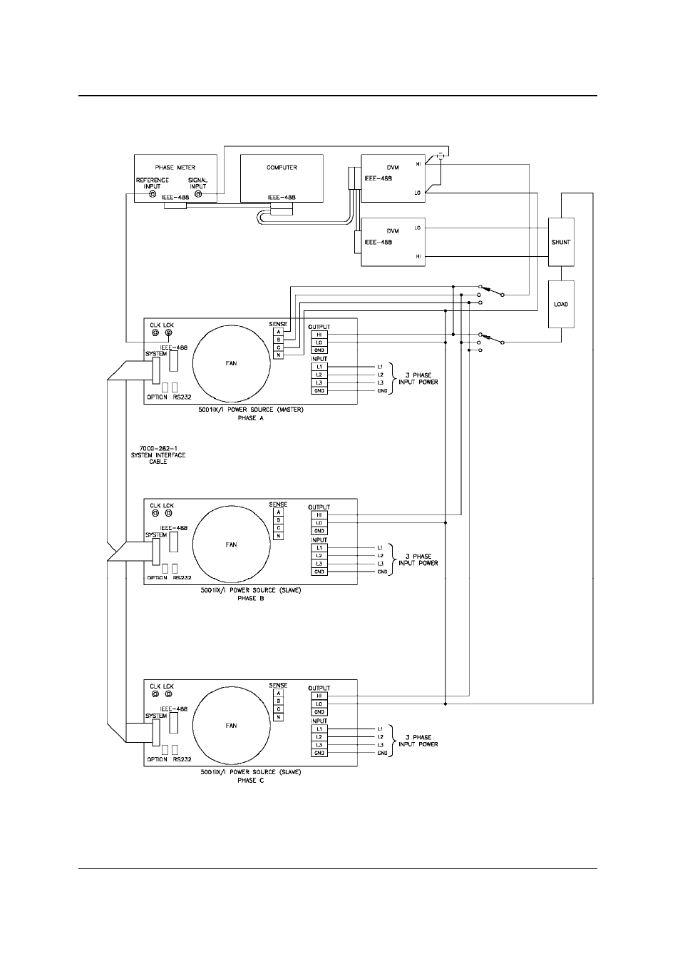AMETEK i-iX Series II User Manual | Page 140 / 258
