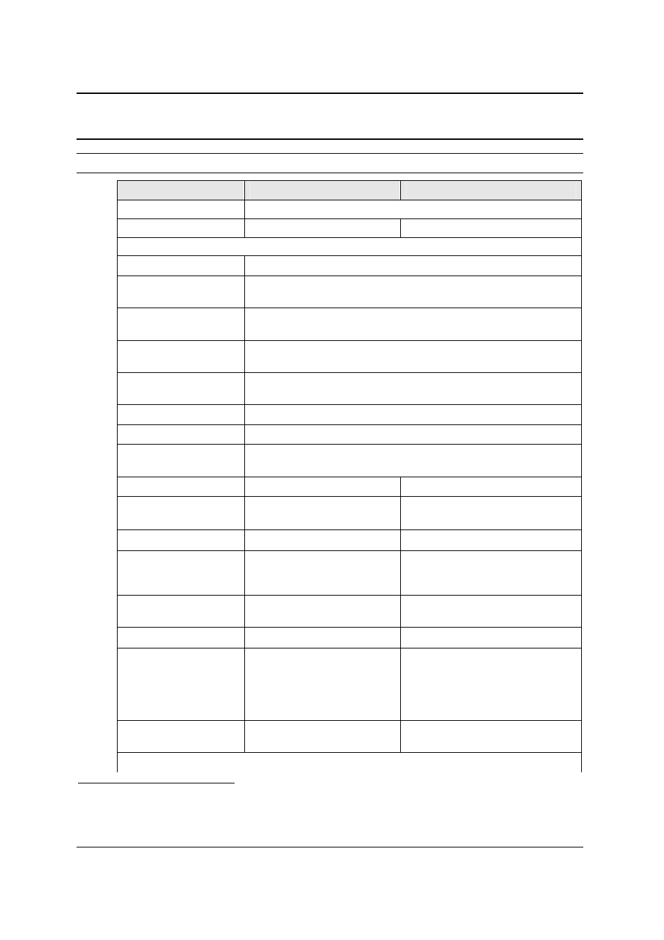 AMETEK i-iX Series II User Manual | Page 16 / 258