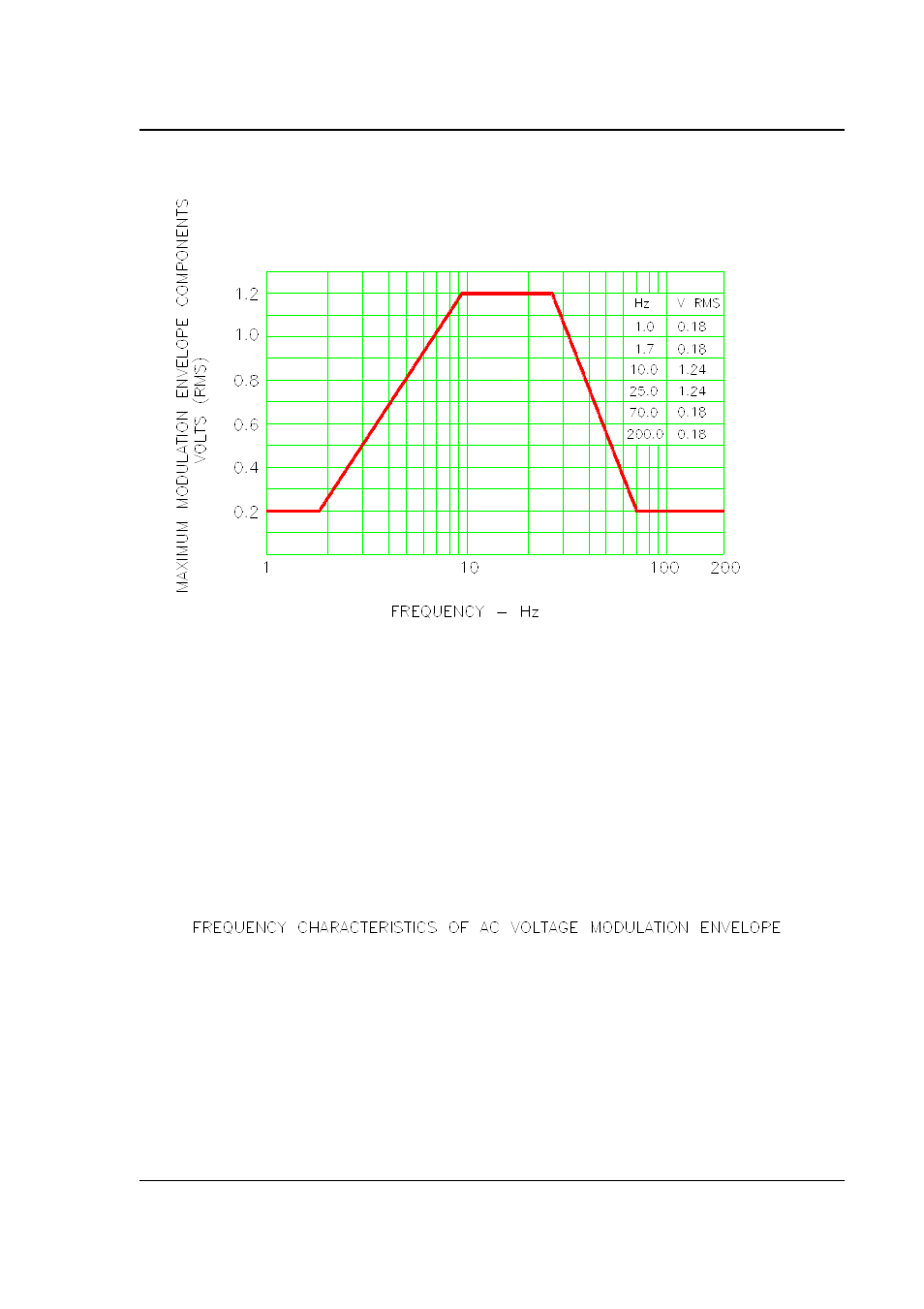 AMETEK i-iX Series II User Manual | Page 163 / 258