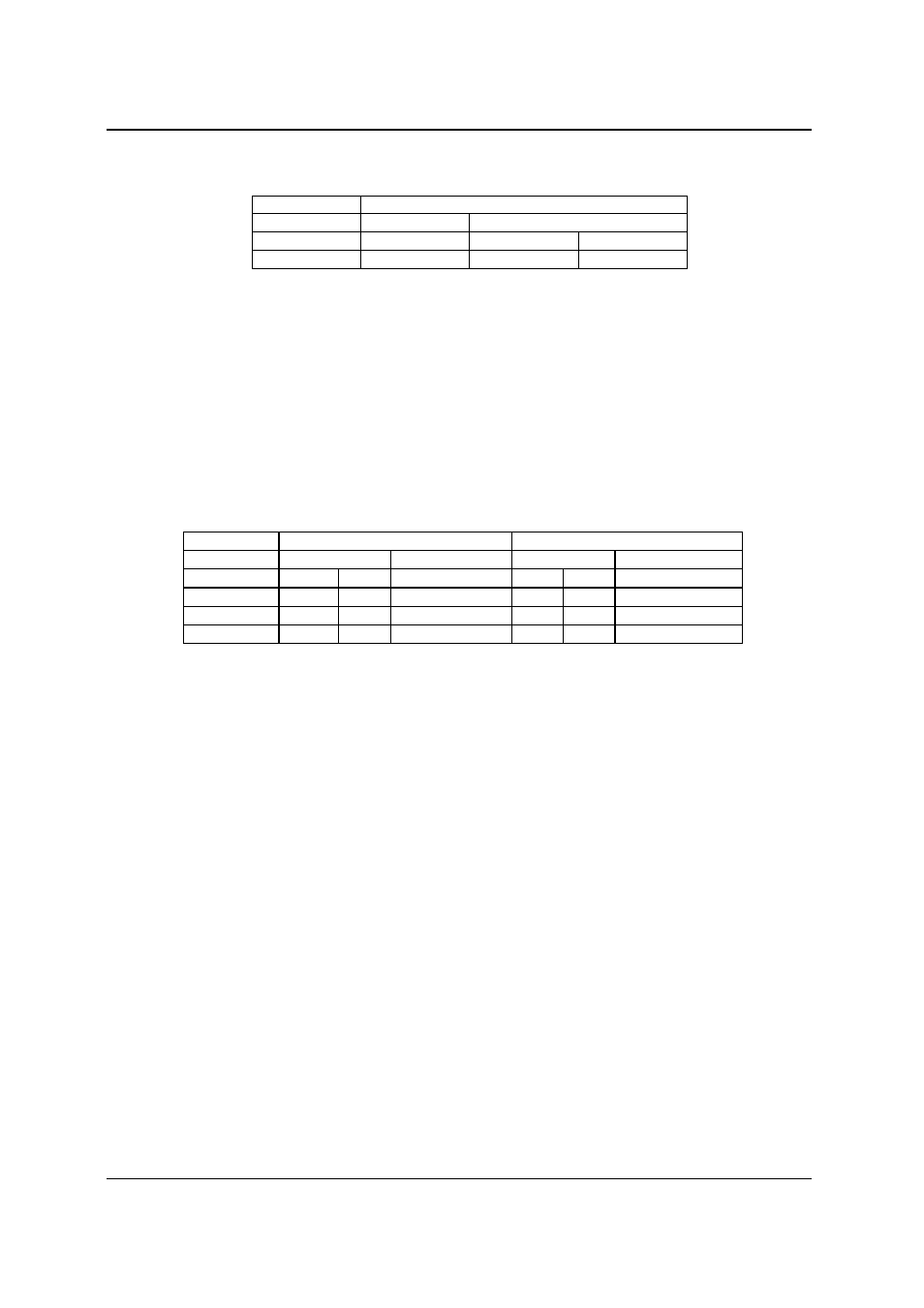 AMETEK i-iX Series II User Manual | Page 172 / 258