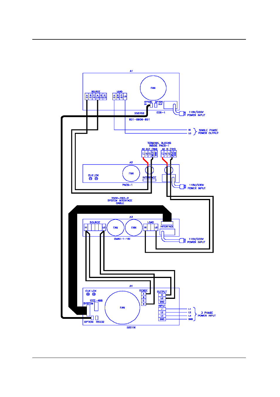AMETEK i-iX Series II User Manual | Page 202 / 258