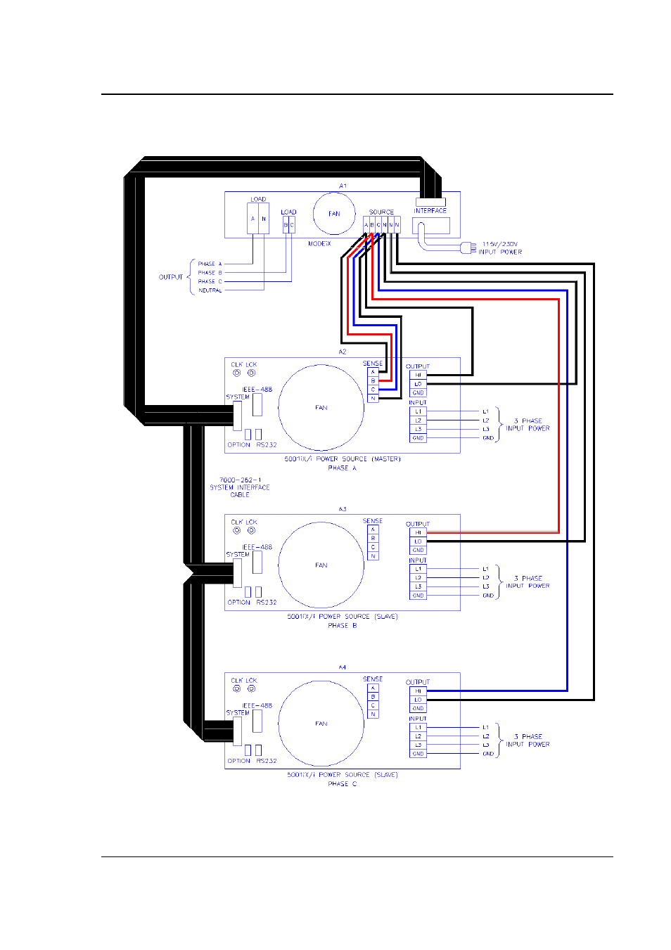 AMETEK i-iX Series II User Manual | Page 215 / 258