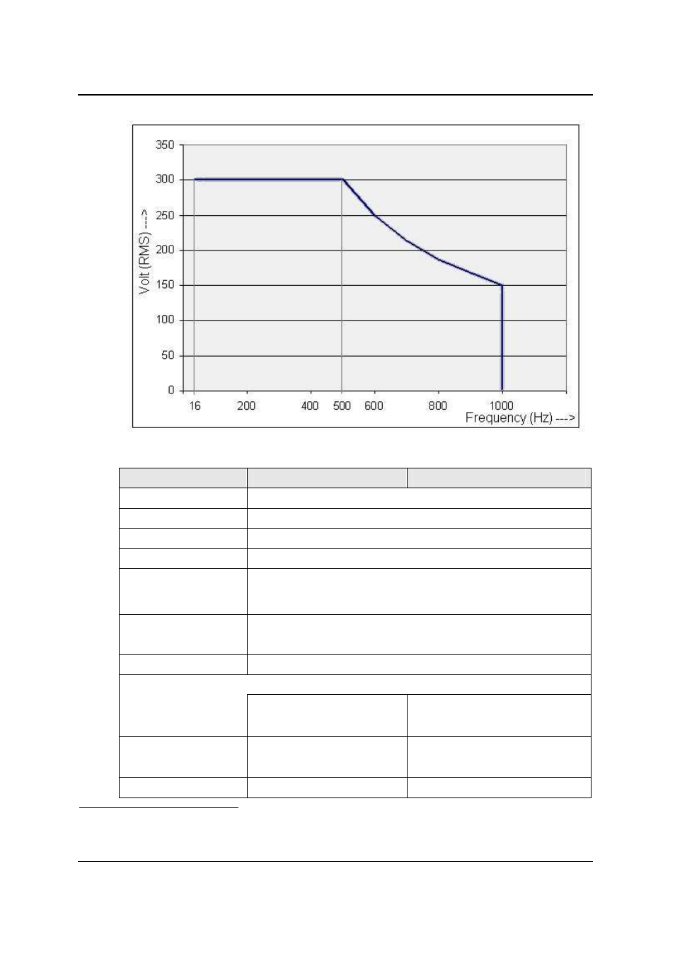 AMETEK i-iX Series II User Manual | Page 22 / 258