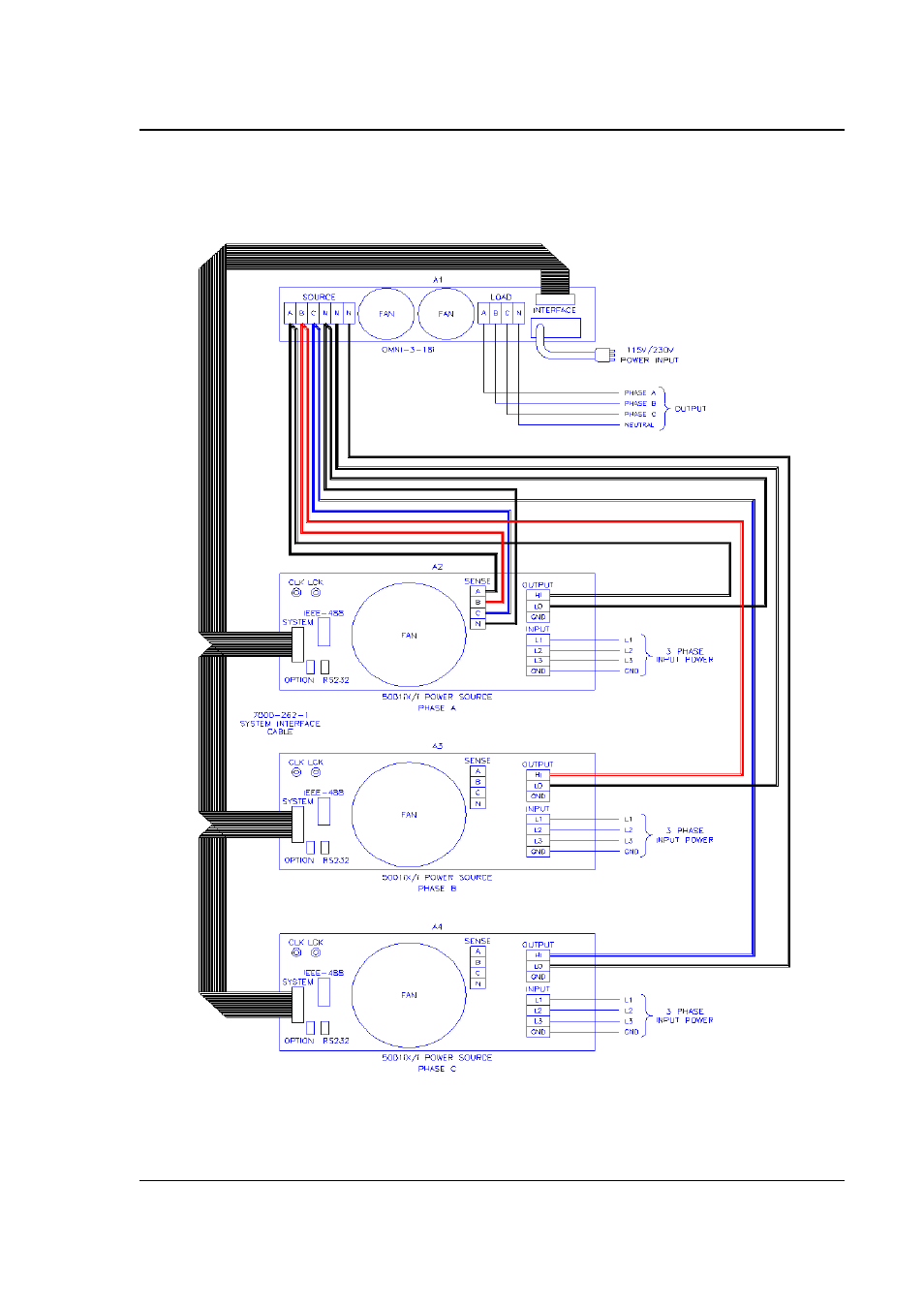 AMETEK i-iX Series II User Manual | Page 223 / 258