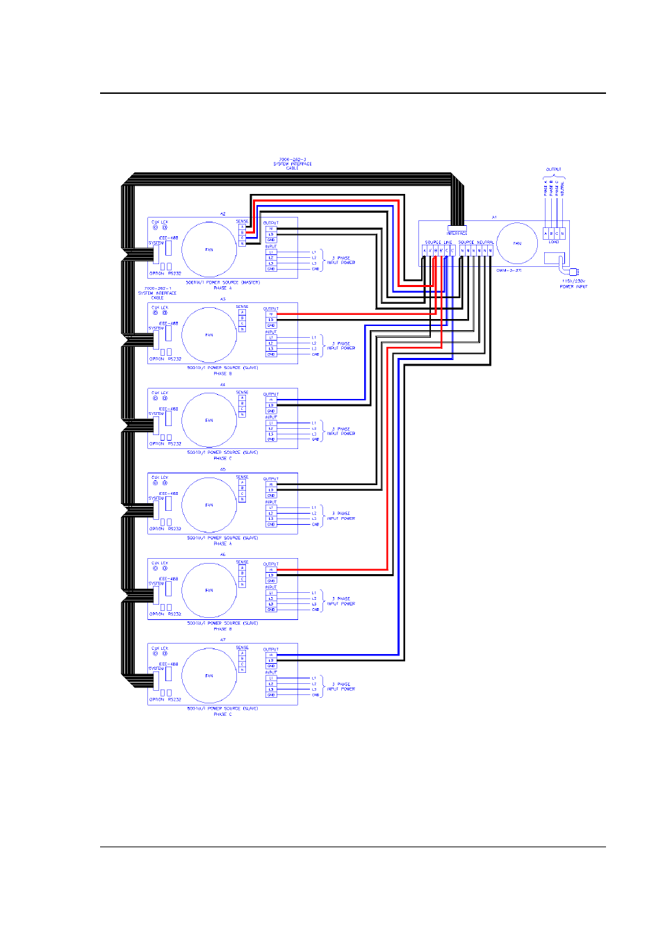 AMETEK i-iX Series II User Manual | Page 225 / 258