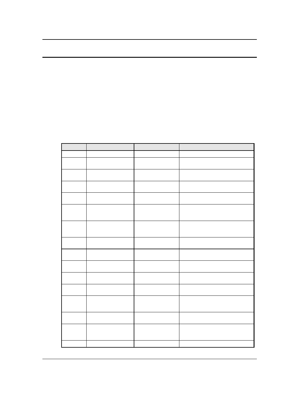 Error messages | AMETEK i-iX Series II User Manual | Page 251 / 258