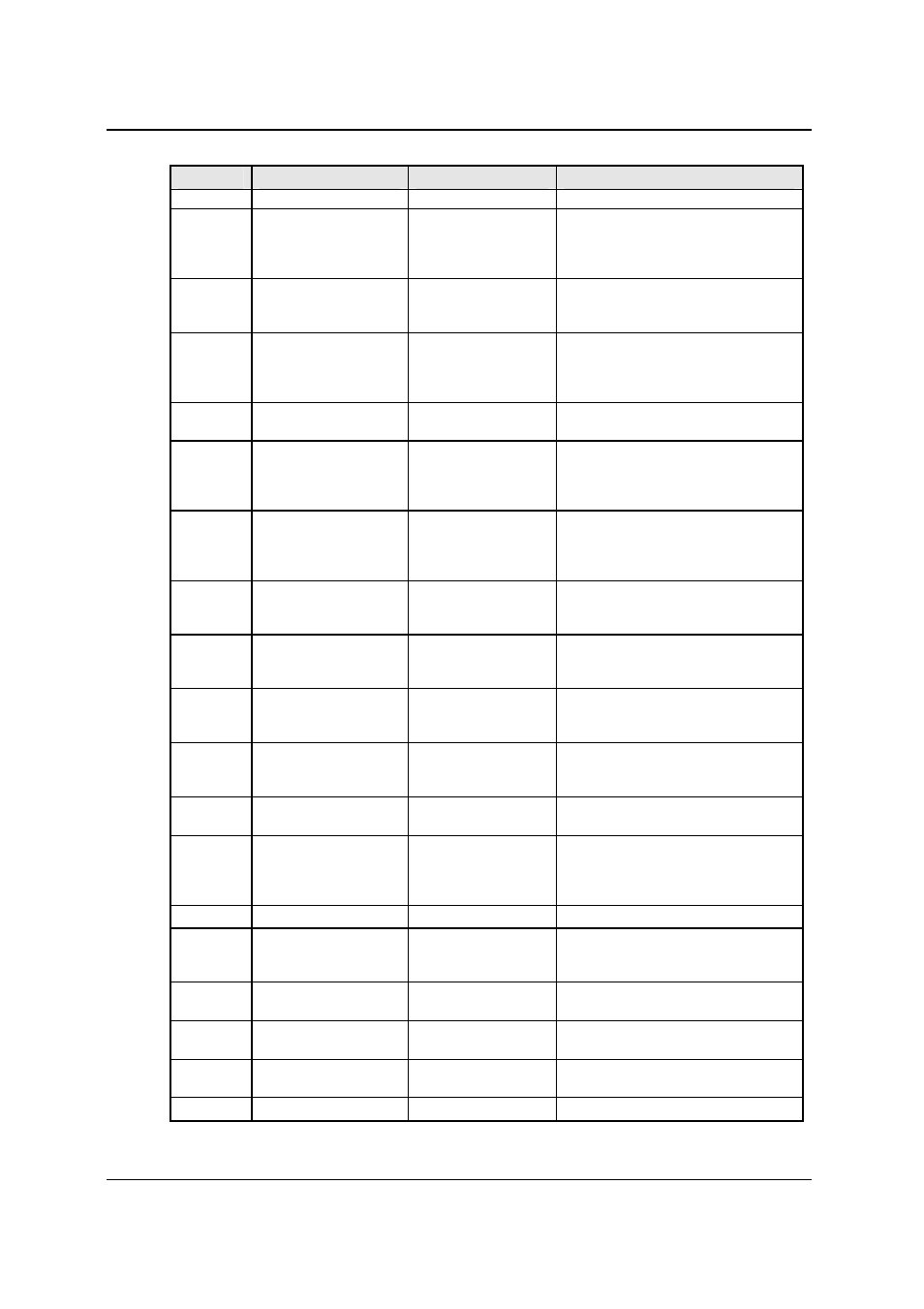 AMETEK i-iX Series II User Manual | Page 252 / 258