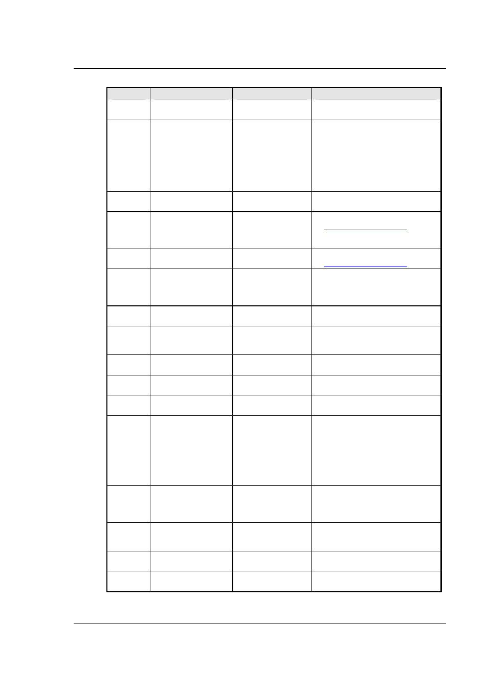 AMETEK i-iX Series II User Manual | Page 253 / 258