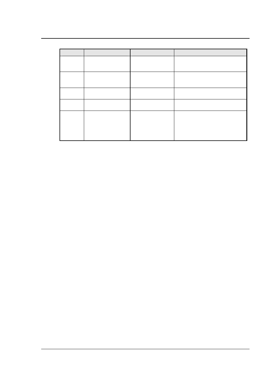 AMETEK i-iX Series II User Manual | Page 255 / 258