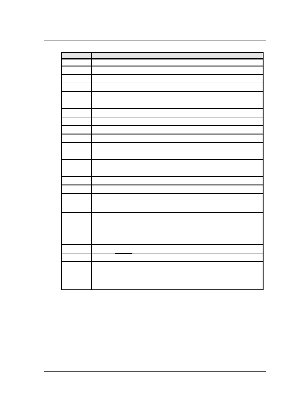 AMETEK i-iX Series II User Manual | Page 35 / 258