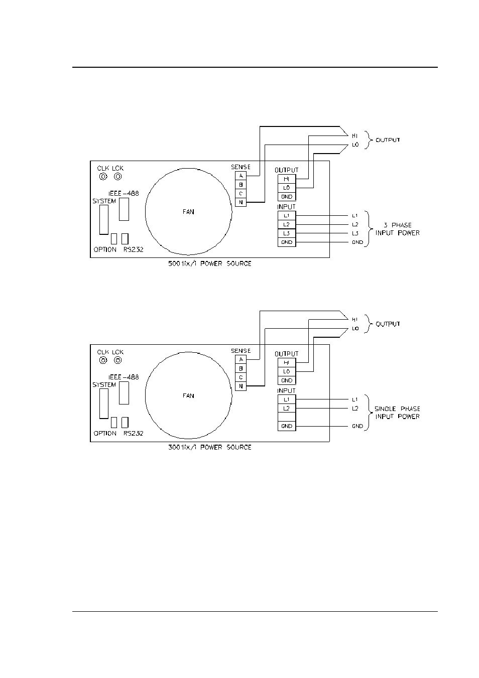 AMETEK i-iX Series II User Manual | Page 49 / 258