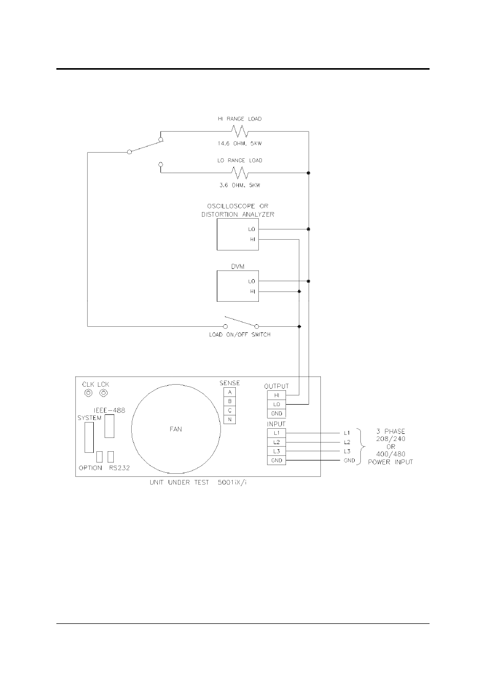 AMETEK i-iX Series II User Manual | Page 50 / 258