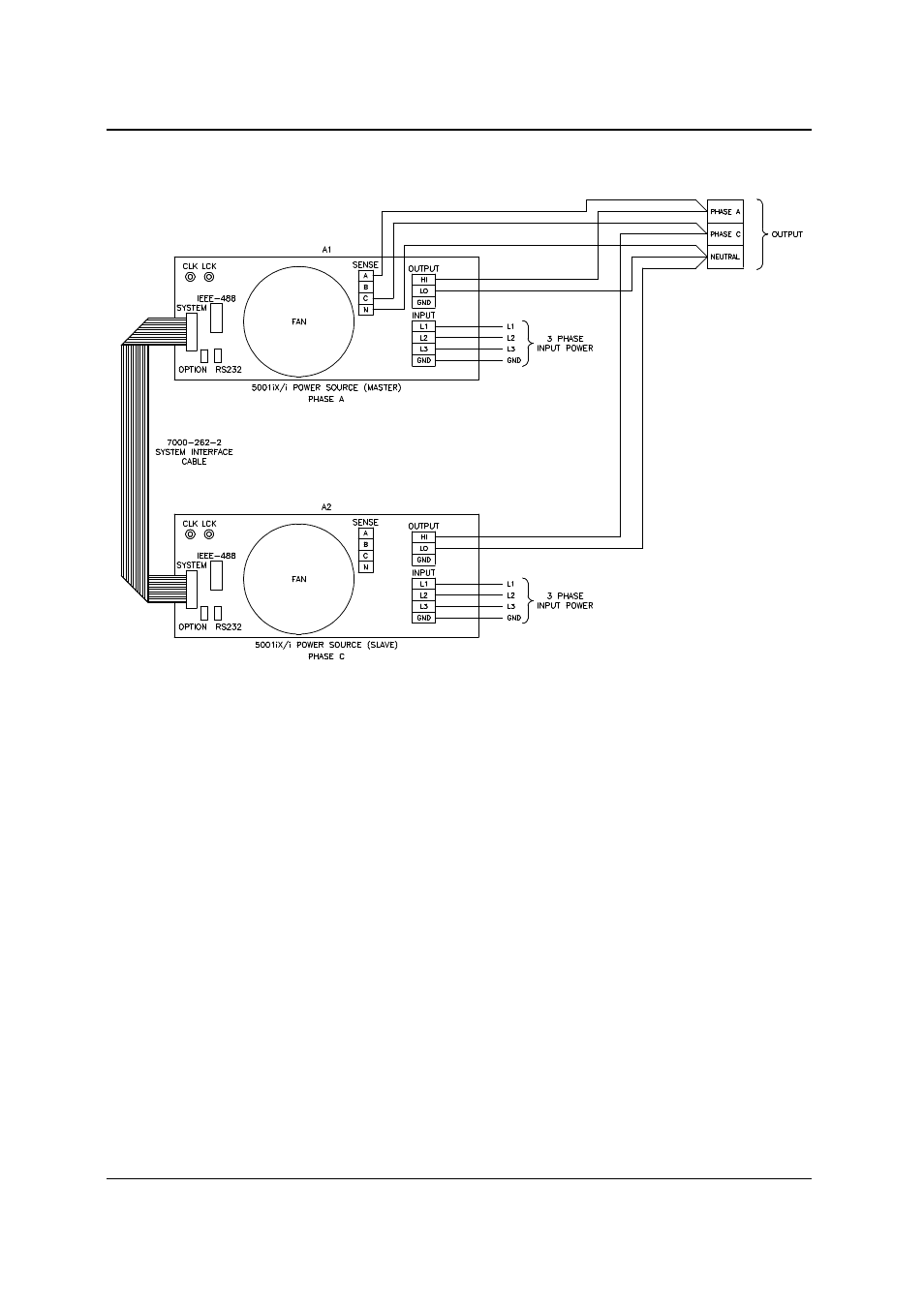 AMETEK i-iX Series II User Manual | Page 52 / 258