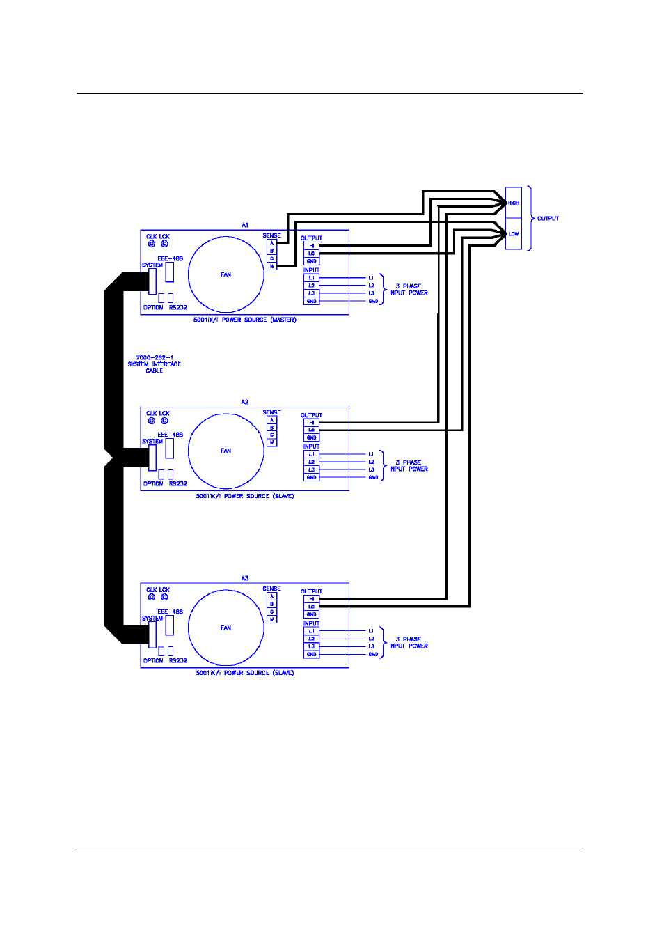 AMETEK i-iX Series II User Manual | Page 54 / 258