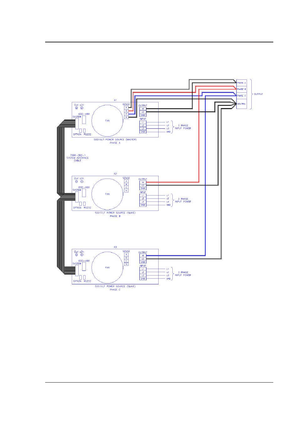 AMETEK i-iX Series II User Manual | Page 55 / 258
