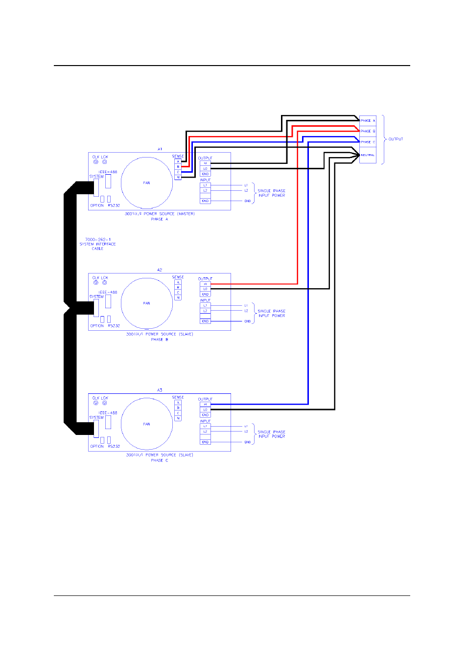AMETEK i-iX Series II User Manual | Page 58 / 258