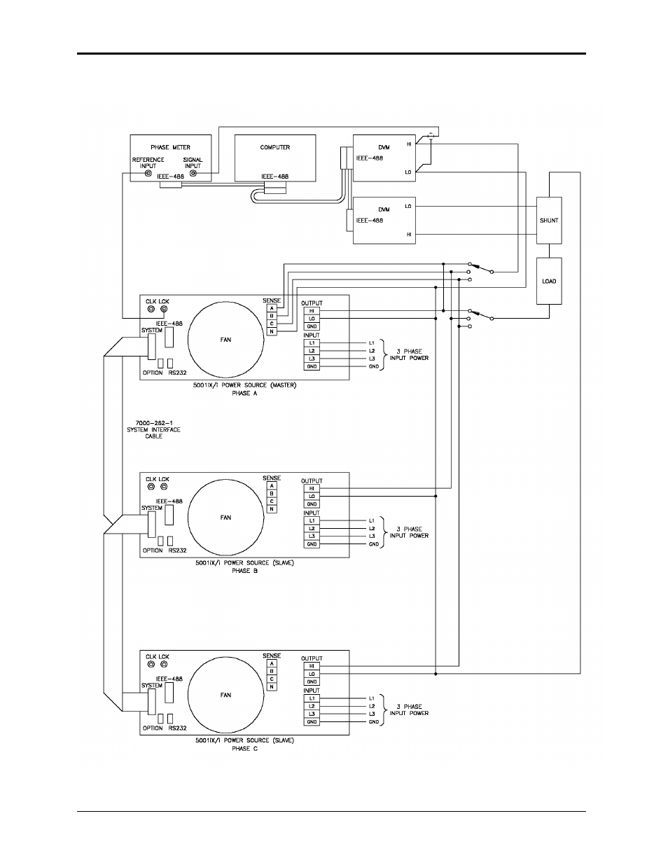 AMETEK i Series User Manual | Page 132 / 341