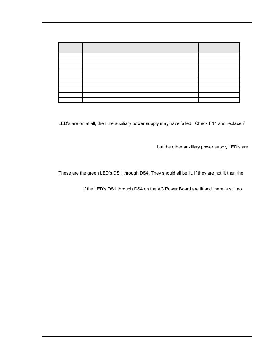 AMETEK i Series User Manual | Page 143 / 341
