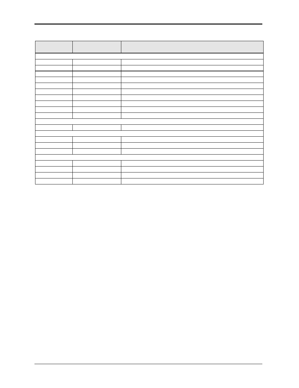 AMETEK i Series User Manual | Page 146 / 341