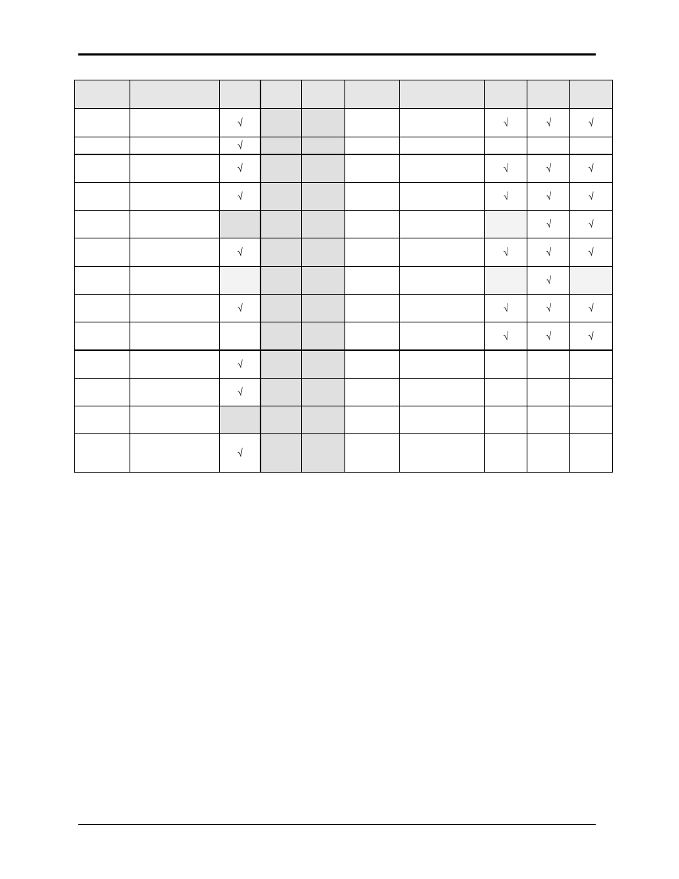 AMETEK i Series User Manual | Page 166 / 341
