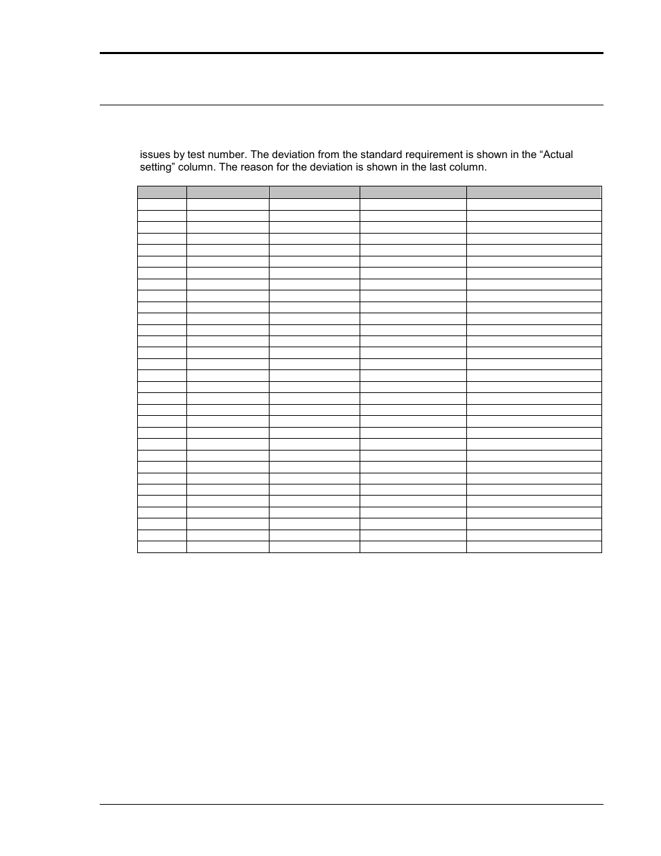 AMETEK i Series User Manual | Page 167 / 341